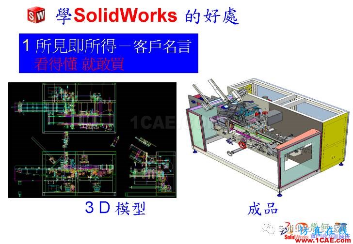 學(xué)Solidworks的好處，你知道嗎？solidworks simulation分析圖片7