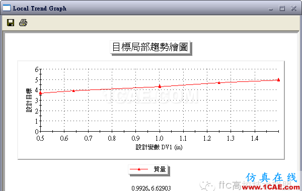 軟件案例|SolidWorks Simulation優(yōu)化分析solidworks仿真分析圖片15