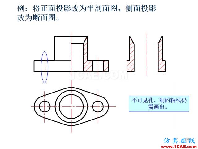 剖面圖與斷面圖的圖樣畫法基礎(chǔ)教程【AutoCAD教程】AutoCAD應用技術(shù)圖片35