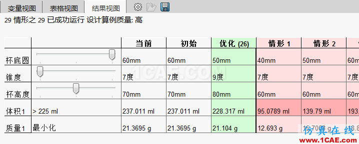 利用SOLIDWORKS中的設(shè)計算例實現(xiàn)最優(yōu)設(shè)計 | 產(chǎn)品技巧+培訓教程圖片6