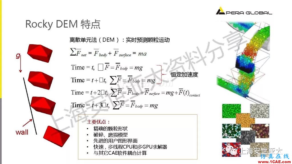 技術(shù)分享 | 顆粒兩相流輸送設(shè)備仿真與設(shè)計應(yīng)用fluent流體分析圖片7