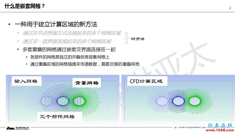 技術(shù)分享 | Fluent嵌套網(wǎng)格技術(shù)應用fluent結(jié)果圖片2