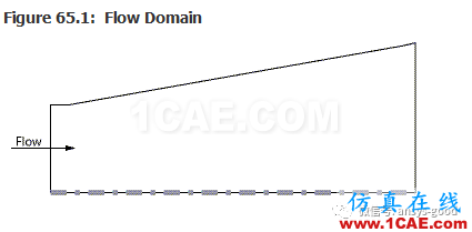 70道ANSYS Fluent驗(yàn)證案例操作步驟在這里【轉(zhuǎn)發(fā)】fluent流體分析圖片64