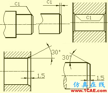 機(jī)械零件出工程圖的一些基礎(chǔ)資料solidworks simulation應(yīng)用技術(shù)圖片9