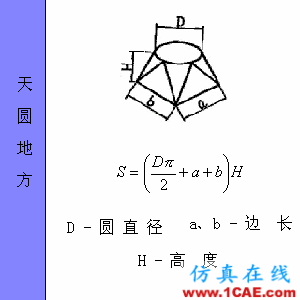 快接收，工程常用的各種圖形計(jì)算公式都在這了！AutoCAD應(yīng)用技術(shù)圖片69