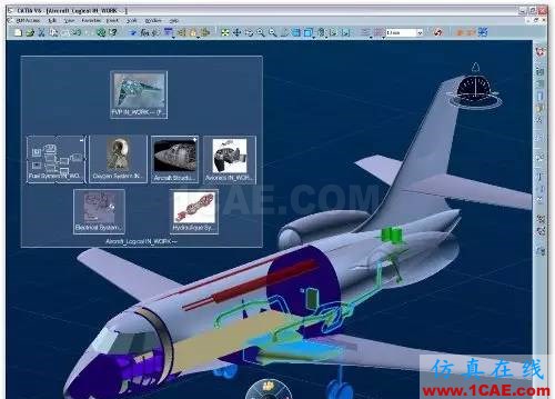 CATIA-虛擬設(shè)計(jì)成就卓越產(chǎn)品+培訓(xùn)課程圖片1