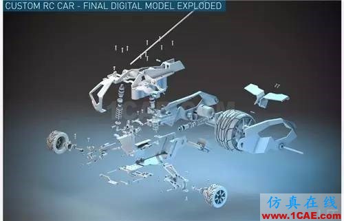 【視窗視頻】SOLIDWORKS設計，3D打印遙控越野車曝光-造型奇特創(chuàng)意前衛(wèi)solidworks simulation技術圖片2