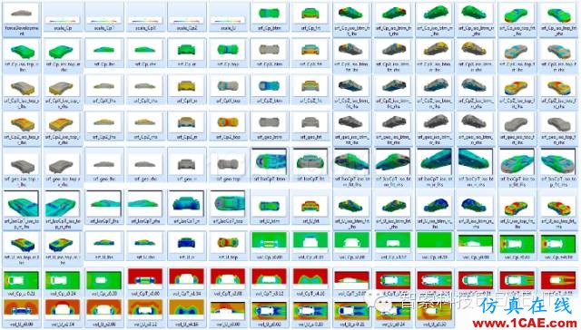 ELEMENTS汽車空氣動(dòng)力學(xué)仿真軟件cfd應(yīng)用技術(shù)圖片3