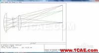 ZEMAX中不同MTF計(jì)算方法的分析zemax光學(xué)技術(shù)圖片1
