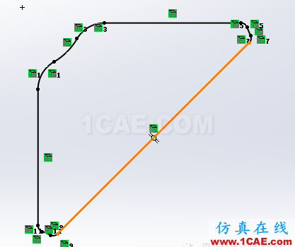 SolidWorks 2016 新功能詳解（上）solidworks simulation技術圖片4