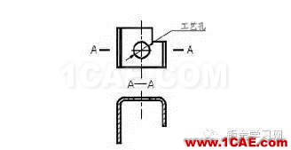 最全的鈑金件結構設計準則，要收藏轉發(fā)呦??！solidworks simulation技術圖片33