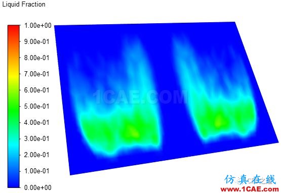 【Fluent實例】汽車風擋除霜【轉(zhuǎn)發(fā)】fluent流體分析圖片32