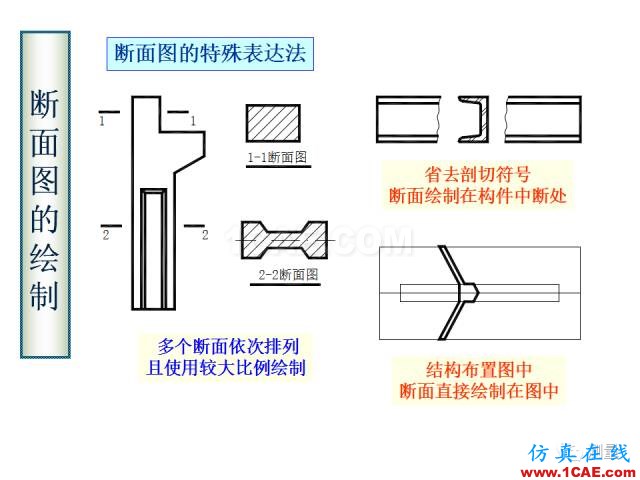 剖面圖與斷面圖的圖樣畫法基礎(chǔ)教程【AutoCAD教程】AutoCAD培訓教程圖片17