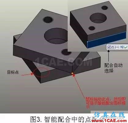 用SolidWorks SWIFT智能裝配提高設(shè)計(jì)效率solidworks simulation培訓(xùn)教程圖片3