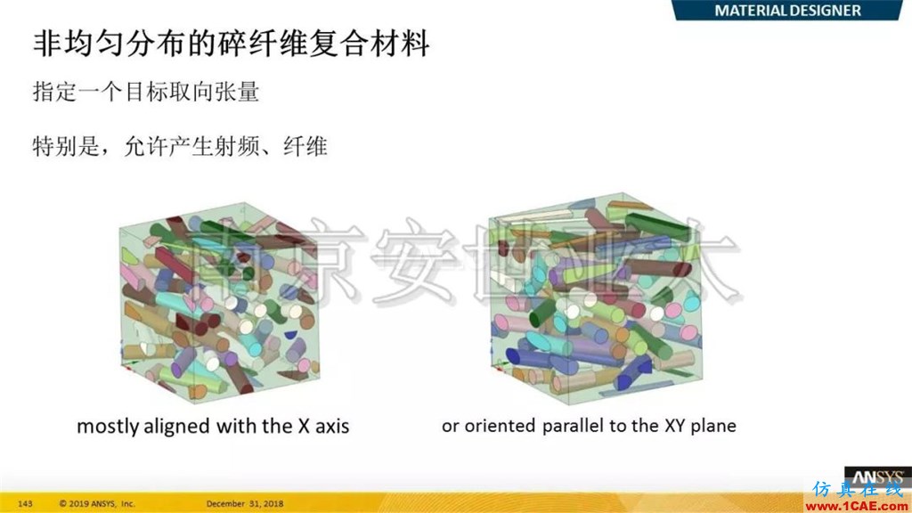 最新版本ANSYS 2019R1結(jié)構(gòu)新功能介紹纖維復(fù)合材料福音（三）ansys結(jié)果圖片3