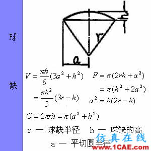 快接收，工程常用的各種圖形計(jì)算公式都在這了！AutoCAD分析圖片53