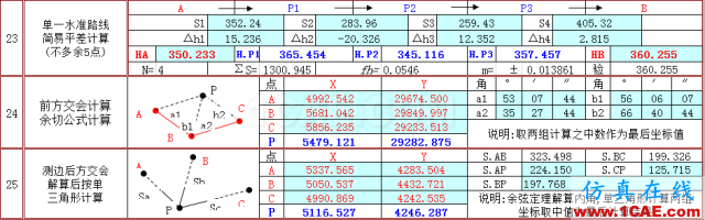 快接收，工程常用的各種圖形計(jì)算公式都在這了！AutoCAD分析圖片13