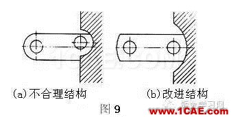 最全的鈑金件結構設計準則，要收藏轉發(fā)呦??！solidworks simulation應用技術圖片9