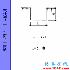 快接收，工程常用的各種圖形計(jì)算公式都在這了！AutoCAD培訓(xùn)教程圖片76