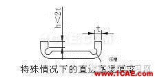 最全的鈑金件結構設計準則，要收藏轉發(fā)呦！！solidworks simulation學習資料圖片30