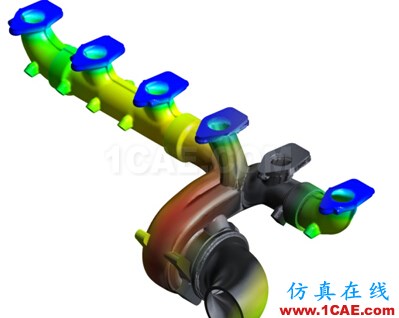 Ansys CFX培訓:CFX流體分析培訓課程有限元分析圖片5