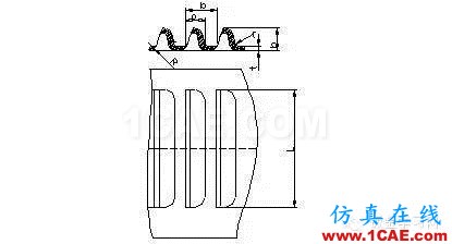 最全的鈑金件結構設計準則，要收藏轉發(fā)呦！！solidworks simulation技術圖片57