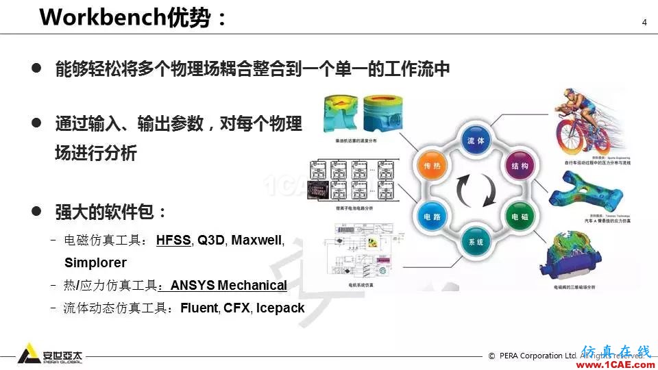 應(yīng)用 | ANSYS高頻電磁技術(shù)在濾波器的應(yīng)用HFSS培訓(xùn)的效果圖片4