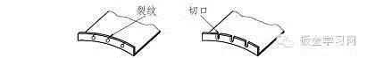 最全的鈑金件結構設計準則，要收藏轉發(fā)呦??！solidworks simulation應用技術圖片38