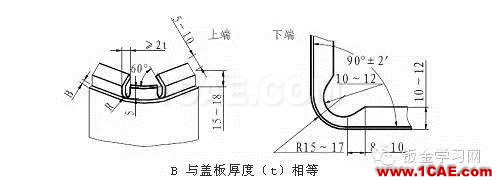 最全的鈑金件結構設計準則，要收藏轉發(fā)呦??！solidworks simulation應用技術圖片35