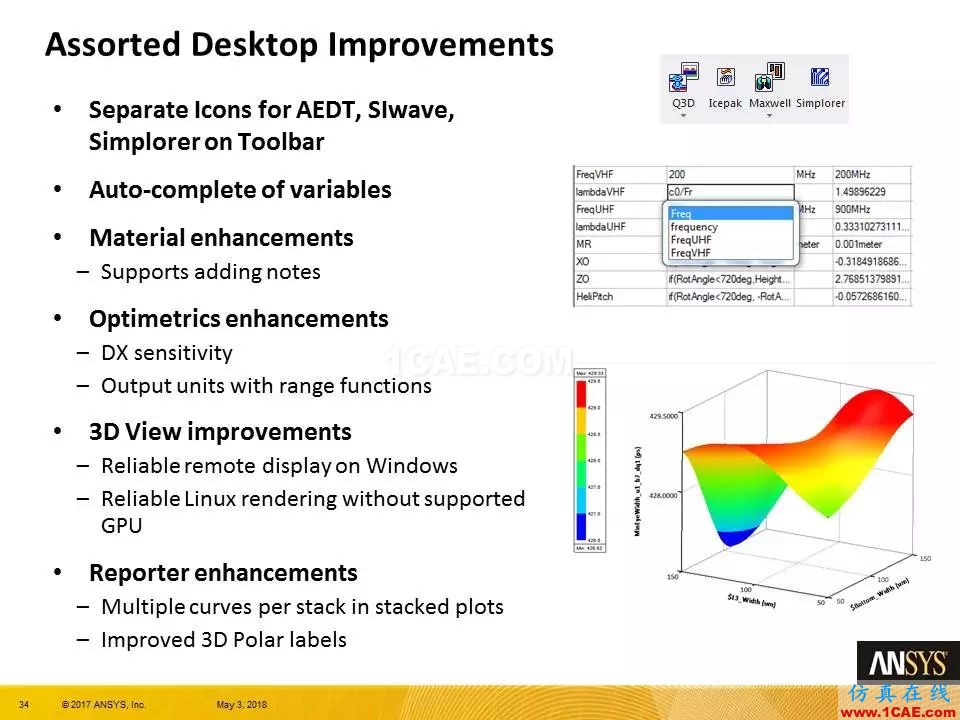 技術(shù)分享 | ANSYS 19.0 Maxwell 新功能亮點(diǎn)Maxwell分析案例圖片33