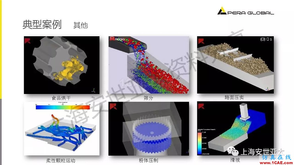 技術(shù)分享 | 顆粒兩相流輸送設(shè)備仿真與設(shè)計應(yīng)用fluent分析圖片24