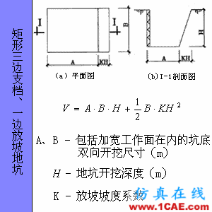 快接收，工程常用的各種圖形計(jì)算公式都在這了！AutoCAD應(yīng)用技術(shù)圖片73