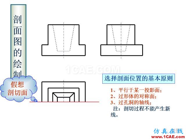 剖面圖與斷面圖的圖樣畫法基礎(chǔ)教程【AutoCAD教程】AutoCAD培訓教程圖片13